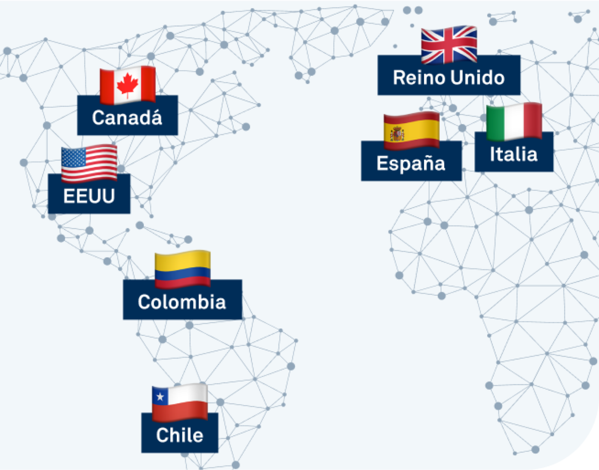 Canadá, EEUU, Colombia, Chile, Reino Unido, España e Italia