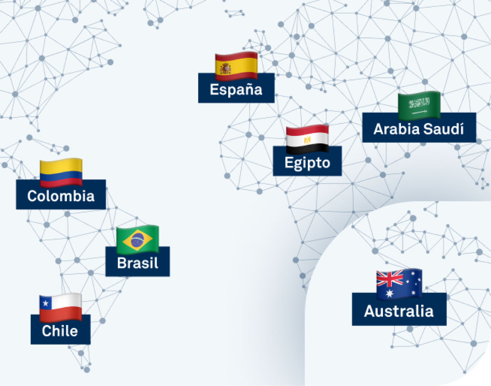 Colombia, Brasil, Chile, España, Egipto, Arabia Saudí y Australia